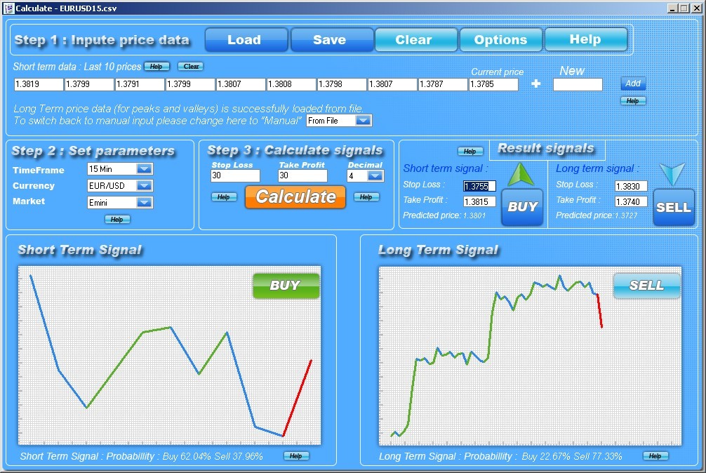 外汇杀手Forex Killer 4.12.＋破解工具＋电子书使用说明