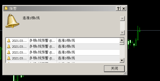 MT5多根k线向下或向下报警功能