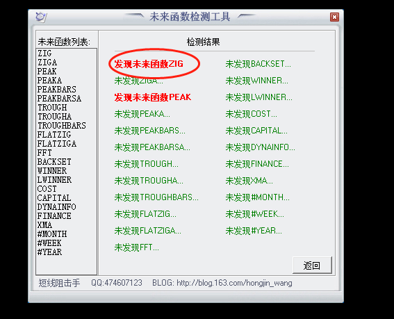 如何验查一个指标是否有未来函数,未来函数检测工具